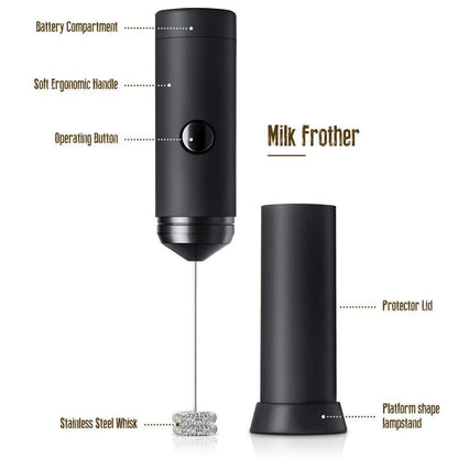 Electric Milk Frother _ Egg Foam _ Coffee Maker Tool