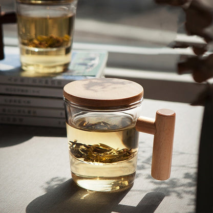 Heat-resistant Borosilicate Glass Tea Cup