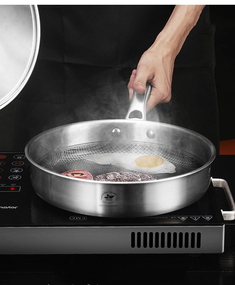 Stainless Steel Non-stick Frying Pan